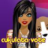 cukulata-vote