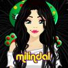 milinda1
