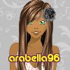 arabella96